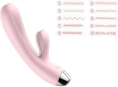 Boss Of Toys Rabbit Vibrator 22cm Rosa