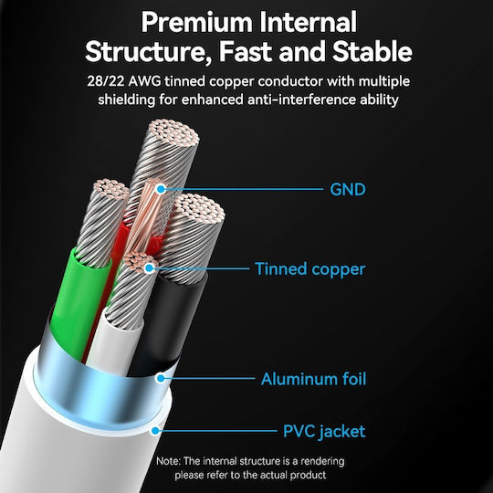 Vention Regular USB 2.0 spre micro USB Cablu Alb 1.5m (CTIWG) 1buc
