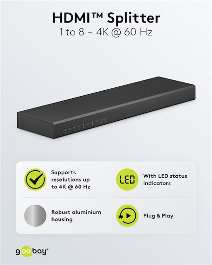 Goobay HDMI Splitter 58484