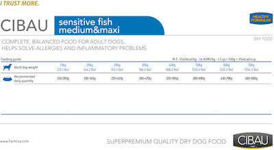 Farmina Cibau Sensitive Medium & Maxi Adult 12kg Ξηρά Τροφή για Ενήλικους Σκύλους Μεγαλόσωμων Φυλών με Ψάρια