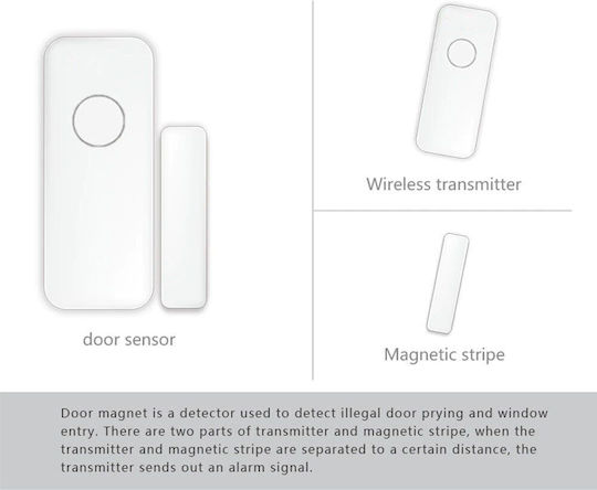 PGST Wireless Contact Sensor RF 433MHz 60x24x13mm