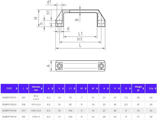 Getech Λαβή Εργαλείου Πλαστική Χειρολαβή Ηλεκτροκόλλησης L:197 B1MPP19714