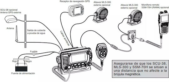 Standard Horizon GX1800GPS/E Transmițător Wireless VHF Marine cu Ecran Monocrom