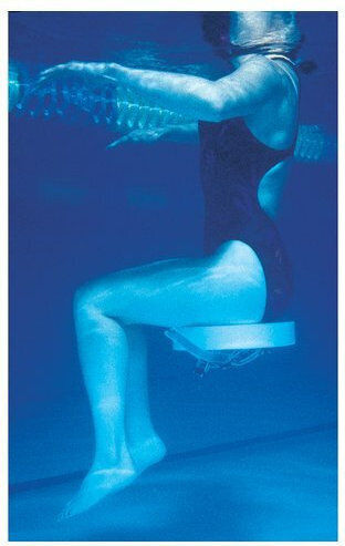Thera-Band Closed Chain Buoyancy Disk