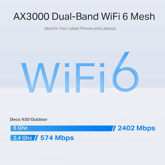 TP-LINK Deco X50-Outdoor v1 Punct de Acces Rețea WiFi Mesh Wi-Fi 6 Bandă Duală (2.4 și 5GHz) pentru Poziționare Externă Alb