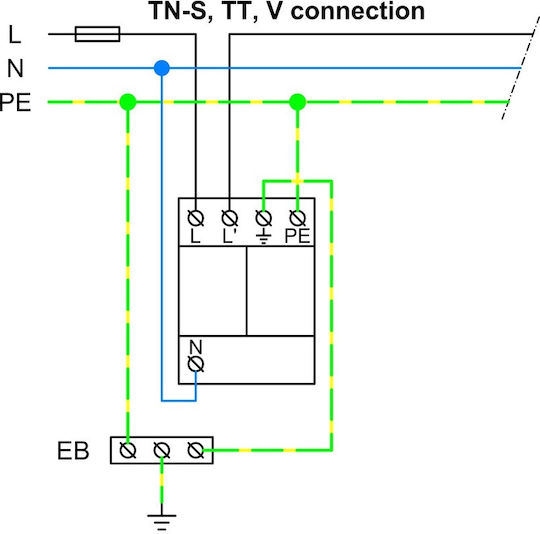 Elvhx Blitzschutztafel Typ T1 / T2 / T3