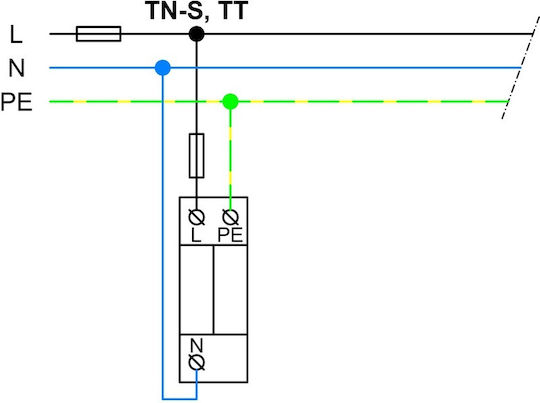 Elvhx Αντικεραυνικό Πίνακα Τύπου T1 / T2 / T3