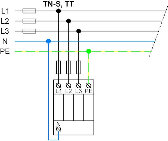 Elvhx Inspired T2 / T3 Panel Lightning Protection