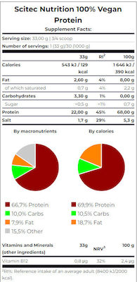 Scitec Nutrition 100% Vegan Protein Gluten Free with Flavor Hazelnut Walnut 1kg