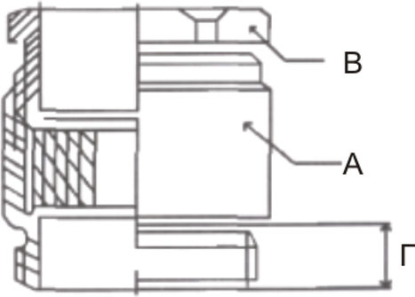 Elvhx Cable Gland 6307