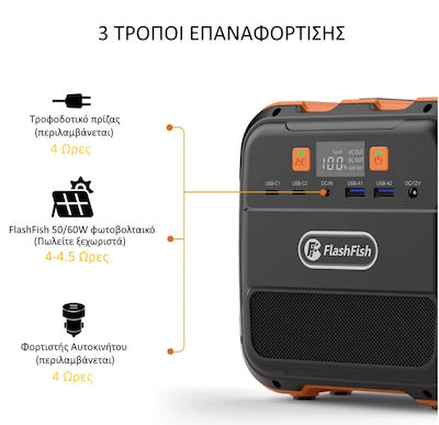 FlashFish A101 Stromstation Χωρητικότητας 98Wh / 26400mAh