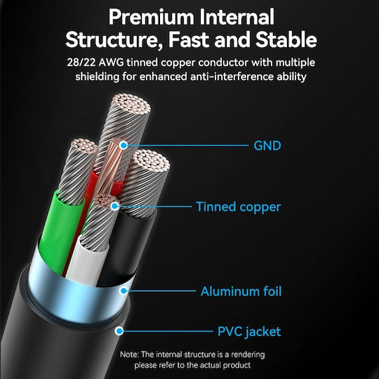 Vention USB 2.0 to micro USB Cable Μαύρο 1m (CTIBF)