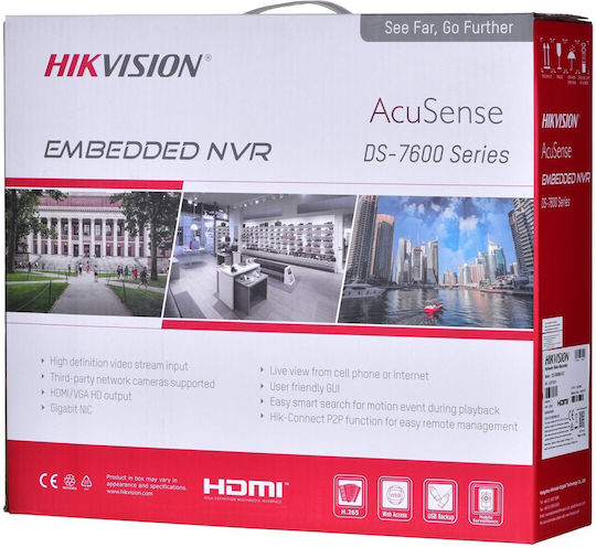 Hikvision DS-7608NXI-K2 DVR NVR DS-7608NXI-K2