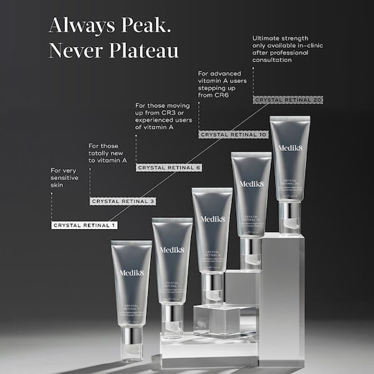 Medik8 Crystal Retinal Moisturizing & Anti-aging Serum Face with Retinal & Vitamin E for Detoxification & Radiance 30ml