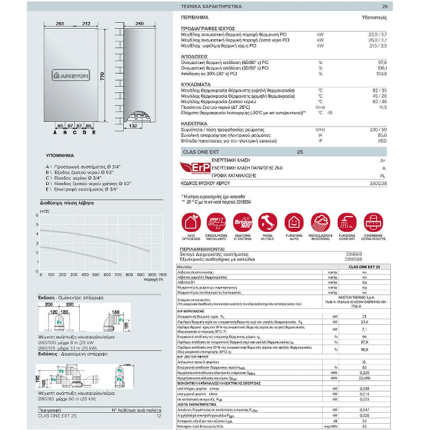 Ariston Clas One Ext 25 Επιτοίχιος Λέβητας Συμπύκνωσης Αερίου με ...