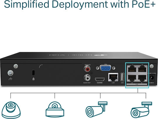 TP-LINK v1 DVR NVR VIGI NVR1004H-4P
