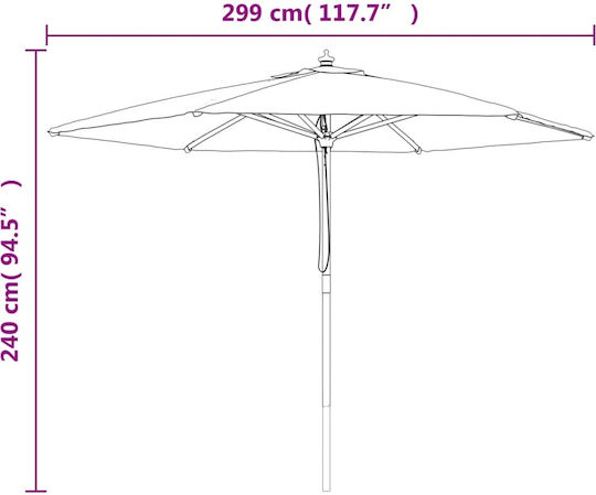Кръгла Дървена Черна Градинска И Терасна Чадър Ф2.99xВ2.4м