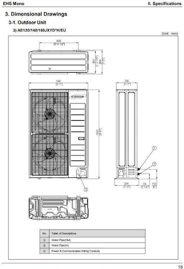 Samsung Wärmepumpe 12kW Einphasig 65°C Monoblock