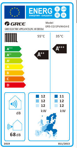 Gree Versati IV Αντλία Θερμότητας 12kW Μονοφασική 60°C Monoblock