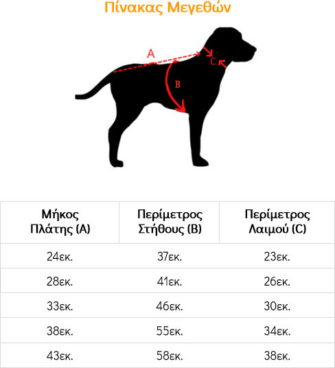Glee Hundemantel Wasserdicht Türkis mit Rückenlänge 33 cm.