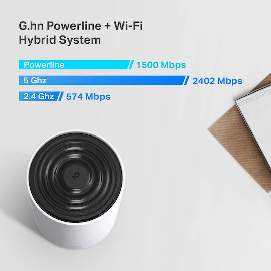 TP-LINK PX50 v1 WiFi Mesh Network Access Point Wi‑Fi 6 Dual Band (2.4 & 5GHz) σε Τριπλό Kit