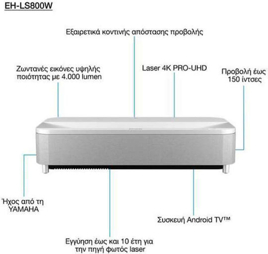 Epson EH-LS800W V11HA90040 Projector 3LCD 4K Ultra HD Laser με Ενσωματωμένα Ηχεία