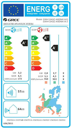Gree Pular Климатици Инвертор 12000 BTU A++/A+ с WiFi и Технология Cold Plasma