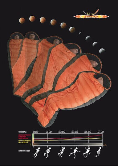 Ferrino Sleeping Bag Μονό 2 Εποχών Revolution 1200 WTS RDS Down