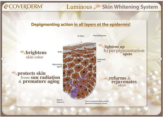 Coverderm Luminous Moisturizing & Anti-aging Serum Face & Eyes with Vitamin C for Radiance & Dark Circles 20ml