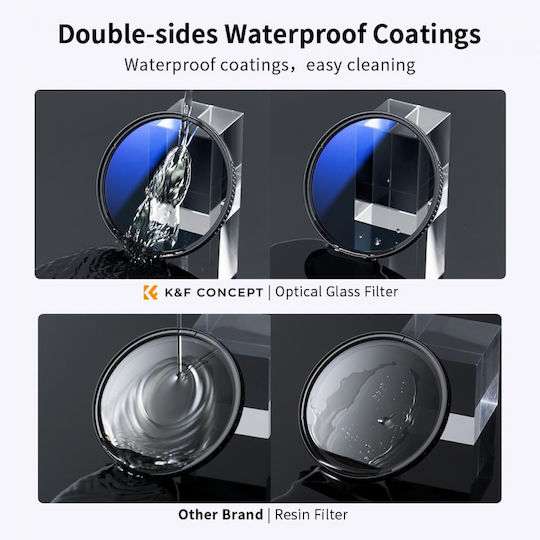 K&F Concept CPL / ND / UVFilter Kit 40.5mm for Camera Lenses