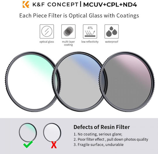 K&F Concept Сет филтри CPL / ND / UV с диаметър 62мм за фотоапаратни обективи