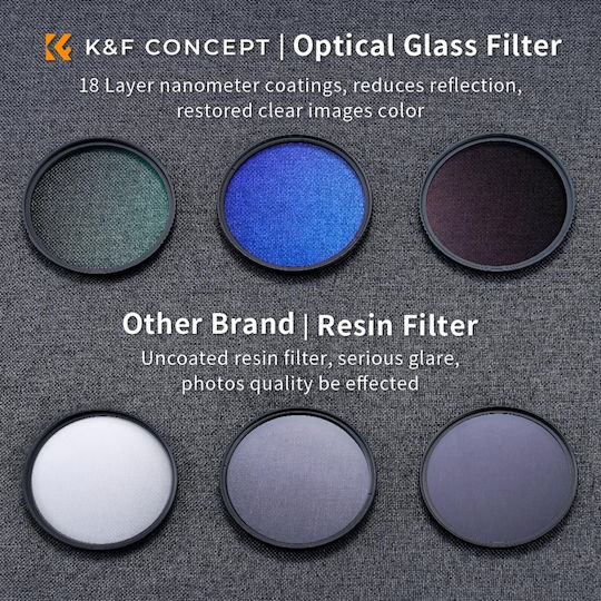 K&F Concept Сет филтри CPL / ND / UV с диаметър 62мм за фотоапаратни обективи