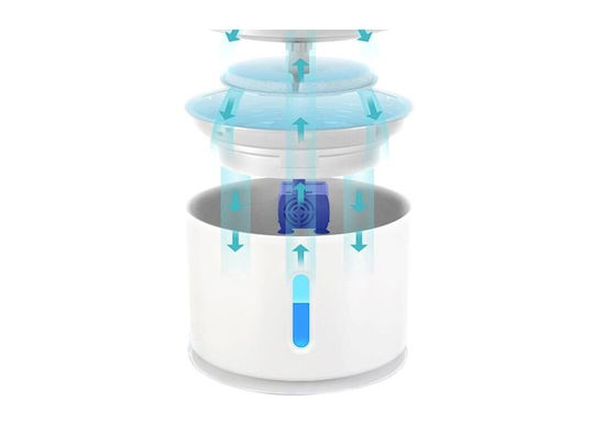 Automatic Plastic Waterer / Fountain for Dog & Cat 2.4lt 18.1cm in White Color