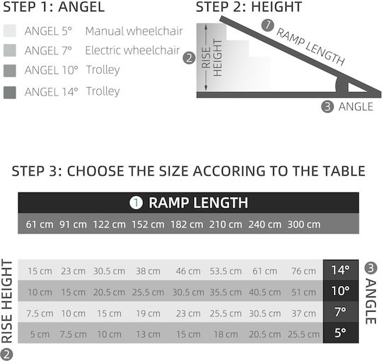 HomCom Anti-Slip Aluminum Ramp 183x72x5cm 713-003V00SR