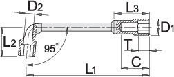 Unior Socket Wrench