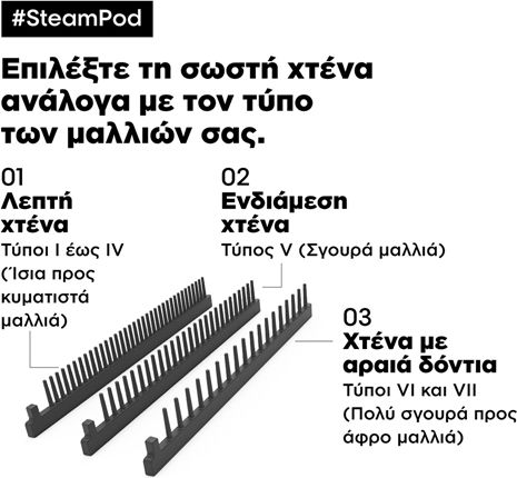 L'Oréal Professionnel SteamPod 4 Hair Straightener with Steam and Ceramic Plates