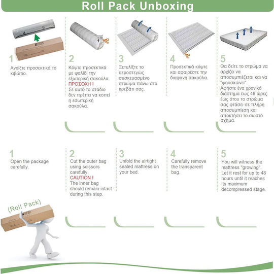 Woodwell Single Orthopedic Mattress Double-Sided Roll Pack 90x190x19cm with Springs