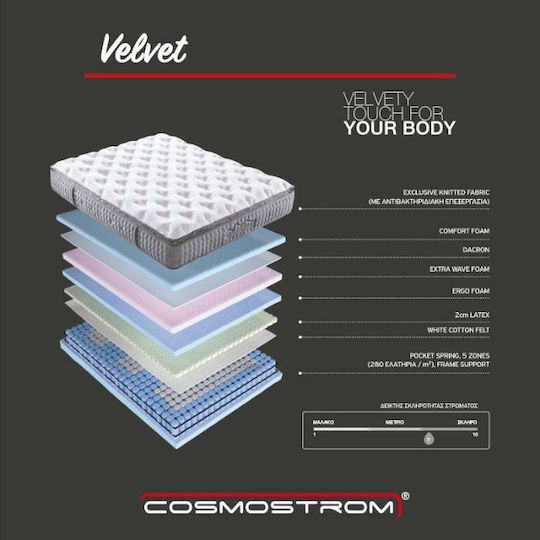 Cosmostrom Velvet Queen Ergonomic Mattress Latex / Foam 160x210x32cm with Independent Springs & Topper