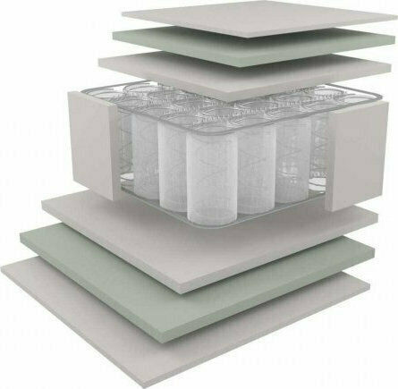 Dunlopillo Value Plus Полуединичен Анатомичен Матрак 120x200x26см
