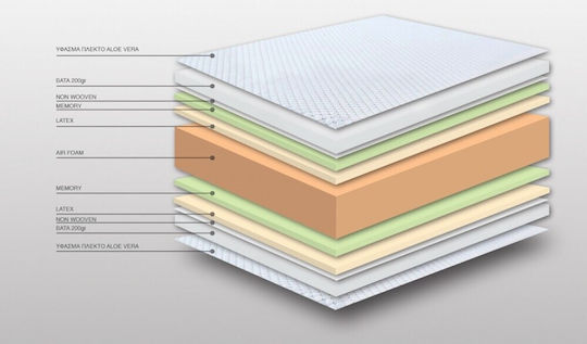 Bs Strom Slackness Μassage Полуединичен Ортопедичен Матрак 130x200x27см