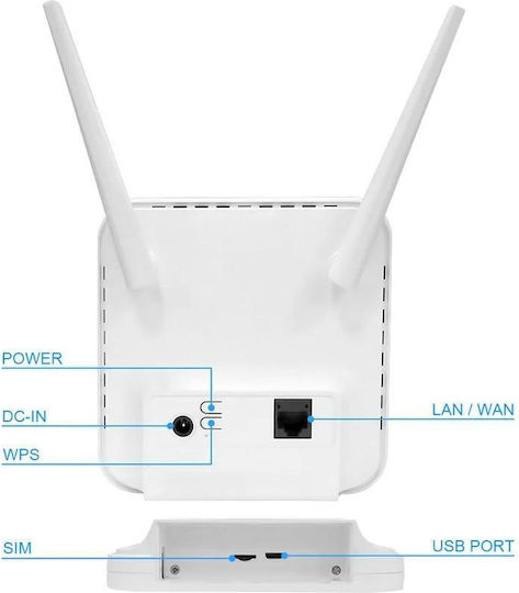 Olax AX6 Pro Ασύρματο 4G Φορητό Hotspot