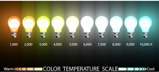 Aca LED Bulb 6W for Socket E27 and Shape A60 Natural White 830lm