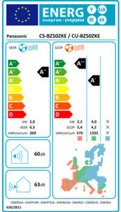 Panasonic BZ Κλιματιστικό Inverter 18000 BTU A++/A+