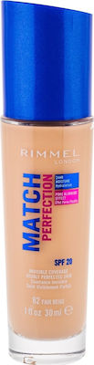 Rimmel Match Perfection Foundation Machiaj lichid 30ml