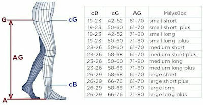 Sigvaris Top Fine 701 Langes Plus Medizinische Kompressionsstrümpfe Graduierte Kompression 18-21 mmHg Schwarz