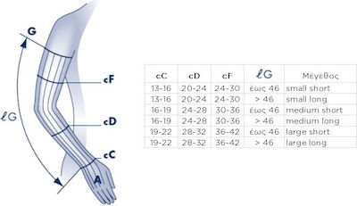 Sigvaris Traditional 503 Lung Manșetă Compresie Gradată cu Palm 23-32 mmHg Bej