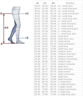 Sigvaris Cotton Long Plus Κάλτσα Ριζομηρίου Διαβαθμισμένης Συμπίεσης Δεξιά με Ανοικτά Δάκτυλα 18-21 mmHg Μπεζ