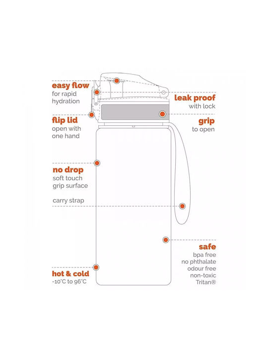 Ion8 Αθλητικό 750ml Γκρι