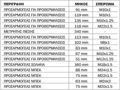 Express 631500 Compressiometru Ulei