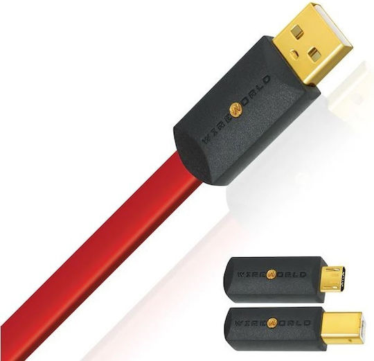 Wireworld USB 2.0 Cablu USB-A - USB-B Roșu 1m 41096
